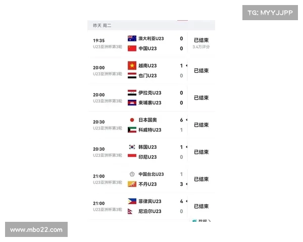 亚冠小组赛最新结果：出线形势扑朔迷离